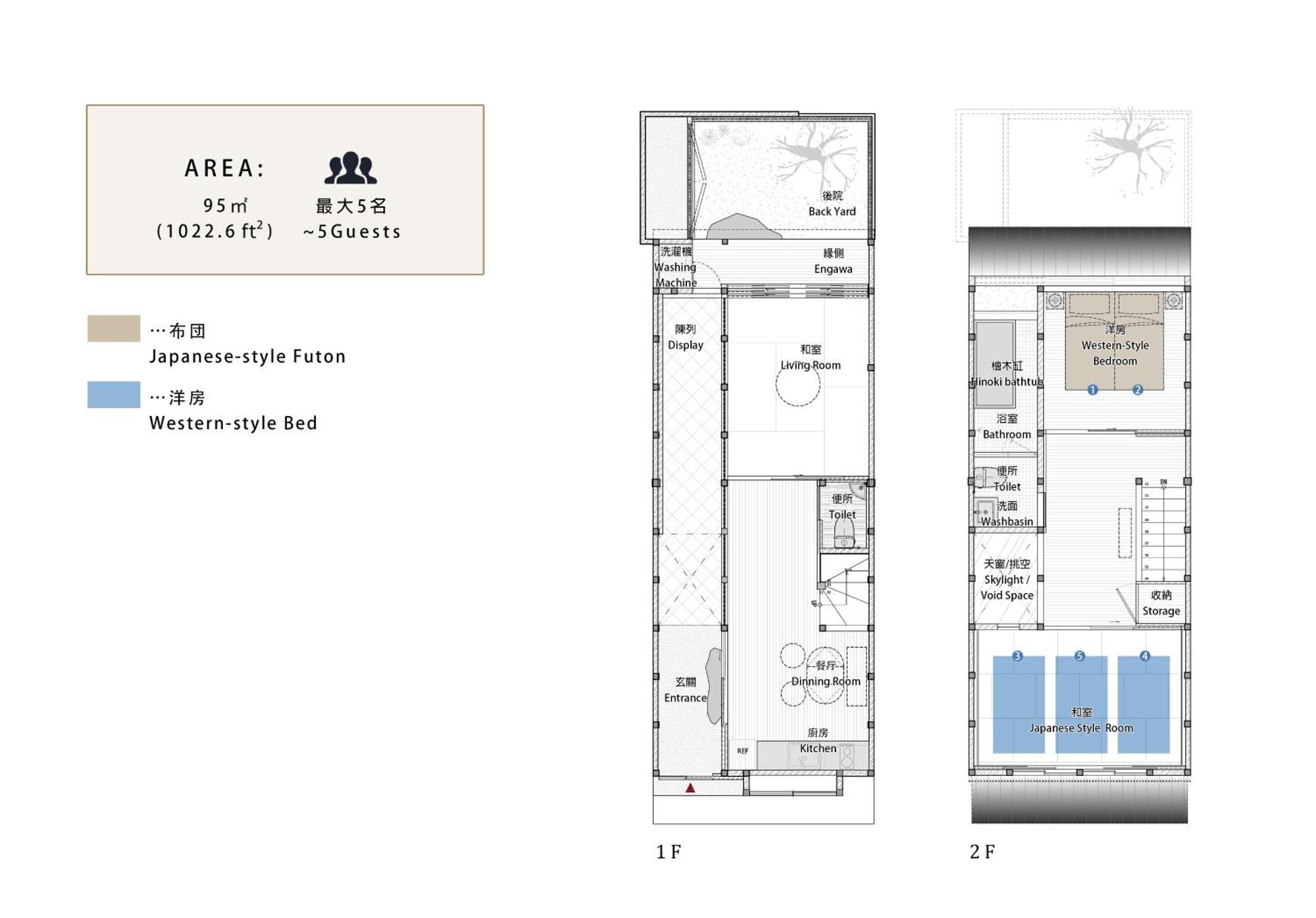 屋子 Wuz Marutamachi Villa Kyoto Exterior foto